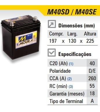 Moura fit picanto 40ah