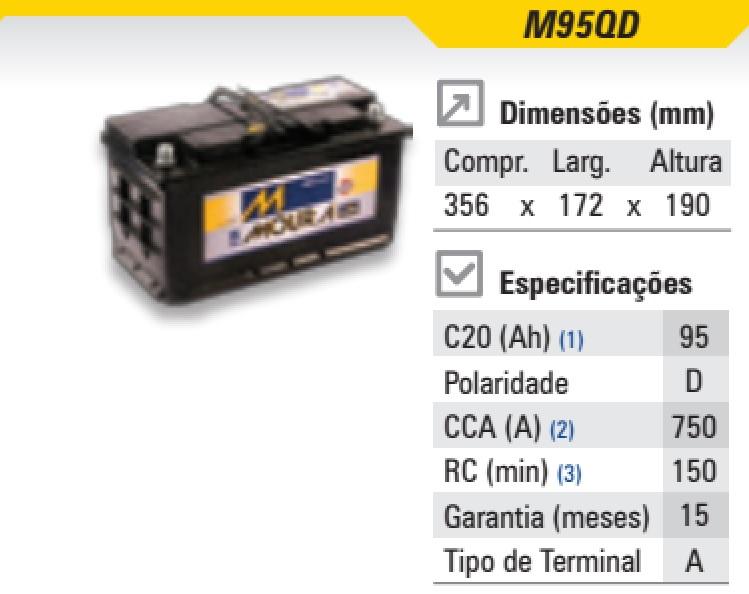 Bateria Moura 95ah